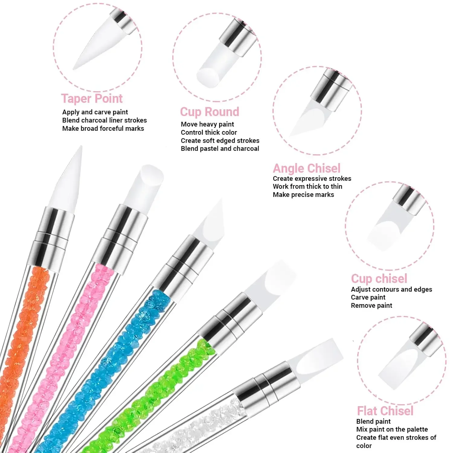 🎨 Nail Art DIY-set voor beginn - Resin Art Use recensie en prijs